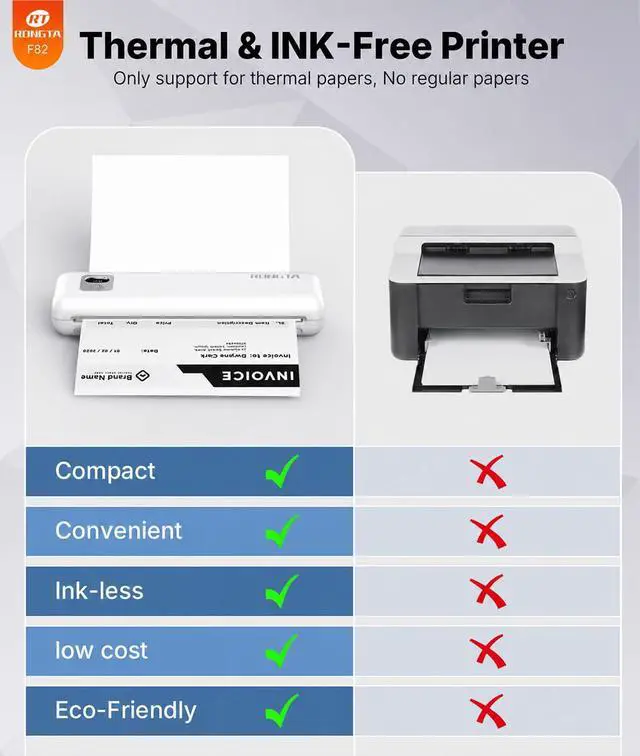 Alt view image 3 of 6 - Portable Printer Wireless for Travel, F82 Inkless Bluetooth Thermal Printers, Compatible with iOS, Android, Laptop, Support 8.5"x11" US Letter&A4 for Office, Home, Car (White)