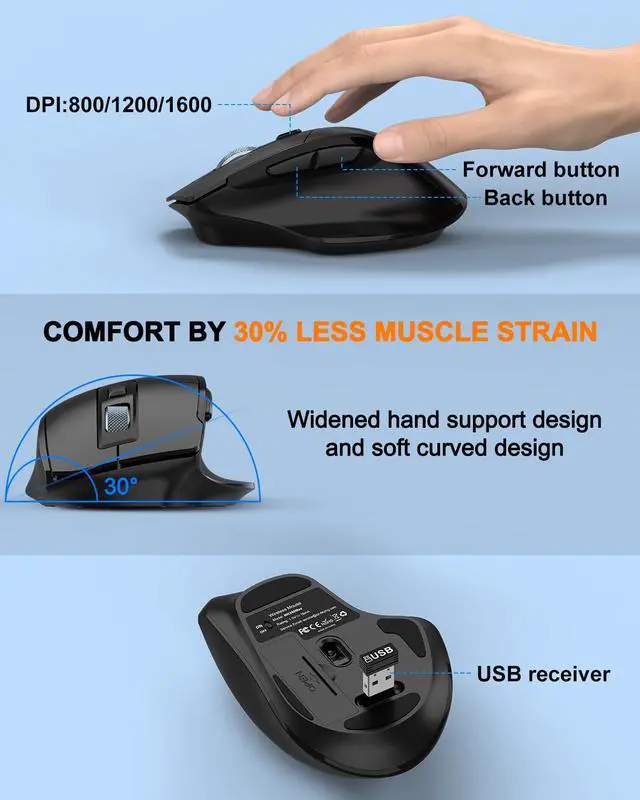 Alt view image 5 of 7 - Ergonomic Wireless Keyboard and Mouse Combo, 2.4GHz Full Size Wave Keys Computer Keyboard with Wrist Rest for Natural Typing, Silent 6 Button USB Mouse for Laptop PC Windows Mac