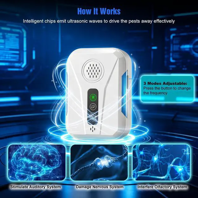 Alt view image 4 of 7 - 2026 Upgraded Ultrasonic Pest Control Repeller, Mouse Repellent Indoor for Mice Bug Roach Ant Mosquito Insect Deterrent, Rodent Repellent Plug in for Home Office Warehouse, 3 Mode Switching, 6 Packs