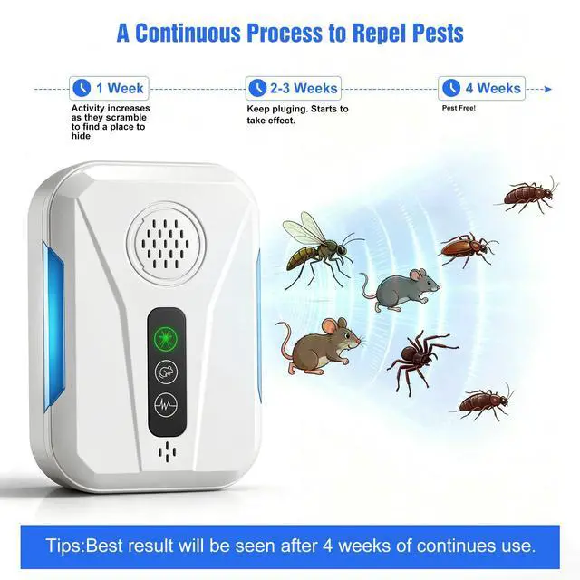 Alt view image 6 of 7 - 2026 Upgraded Ultrasonic Pest Control Repeller, Mouse Repellent Indoor for Mice Bug Roach Ant Mosquito Insect Deterrent, Rodent Repellent Plug in for Home Office Warehouse, 3 Mode Switching, 6 Packs