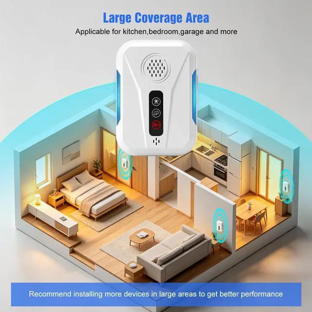 Alt view image 7 of 7 - 2026 Upgraded Ultrasonic Pest Control Repeller, Mouse Repellent Indoor for Mice Bug Roach Ant Mosquito Insect Deterrent, Rodent Repellent Plug in for Home Office Warehouse, 3 Mode Switching, 6 Packs