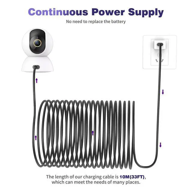 Alt view image 3 of 7 - USB A to USB C Power Cable for CCTV Camera, 33FT Type C Long Power Extension Cord for Tapo/TP-Link for Xiaomi/Mi for eufy Security Camera Outdoor Indoor Cord with 10 Wire Clips Nails Black