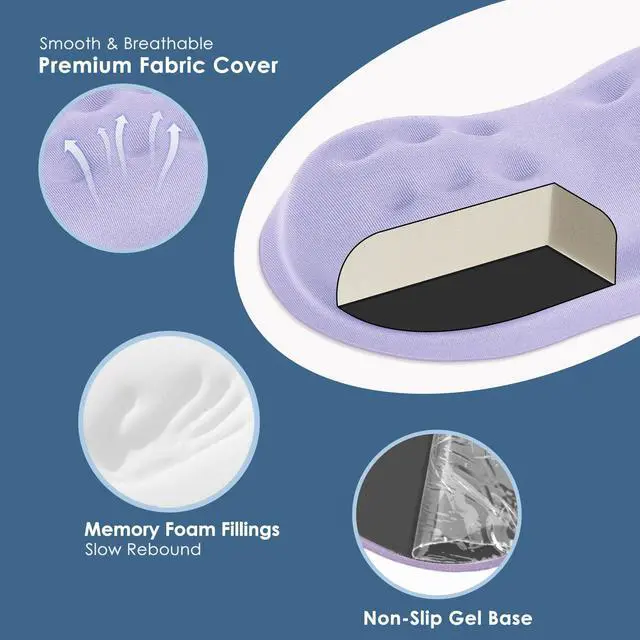 Alt view image 4 of 6 - Mouse Wrist Rest, Soft Mouse Wrist Support Pad with Memory Foam, Non-Slip Base (Periwinkle Color)