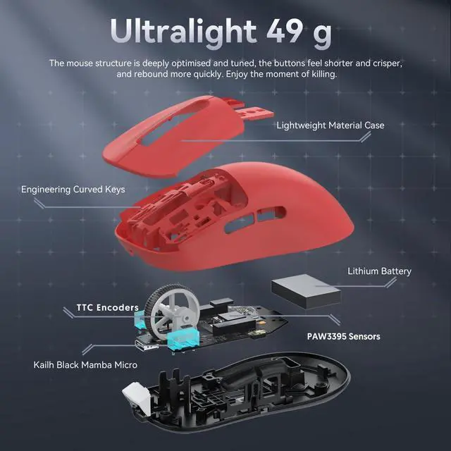 Alt view image 5 of 7 - Attack Shark X3 Wireless Gaming Mouse, 49g Ultralight, PixArt PAW3395 26000 DPI, Bluetooth/2.4Ghz /Wired Tri-Mode, 200Hrs Rechargeable Battery, Kailh GM8.0 Switch for PC/MAC/Win - Red