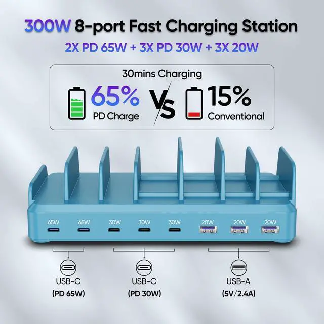 Alt view image 3 of 6 - 300W Charging Station for Multiple Devices, 8 Port Multi USB C Fast Charger Station Dock for MacBook iPhone 16/15/14/13/12 Samsung Pixel Series iPad, Blue (6 Mixed Short Cables Included)