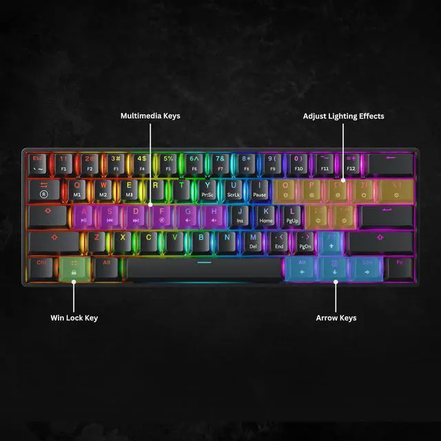 Alt view image 7 of 7 - GK61 SE 60% | Mechanical Gaming Keyboard | 61 Keys Multi Color RGB LED Backlit for PC/Mac Gamer | US Layout (Black, Mechanical Brown)