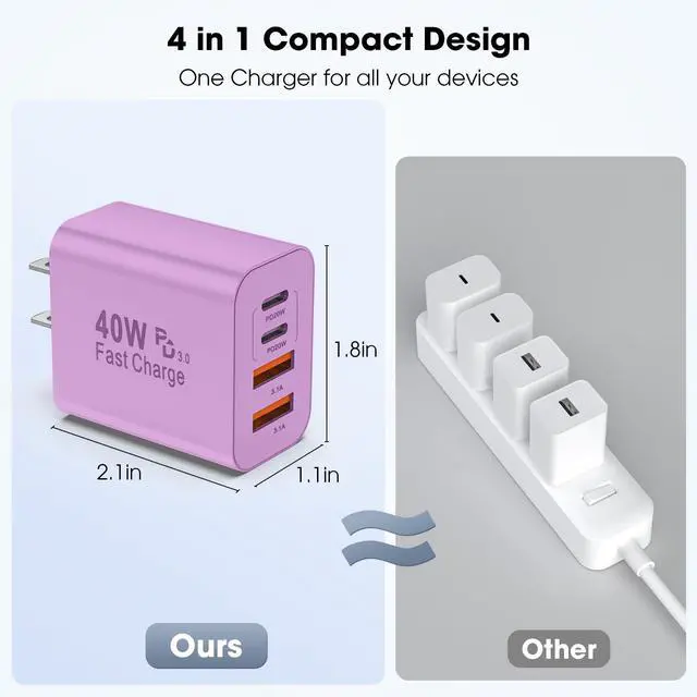 Alt view image 5 of 7 - USB C Charger Block, 2 Pack 40W 4-Port iPhone Charger Fast Charging Multiport PD 3.0 & QC 4.0 Double Quick Charge, Compatible with iPhone 17/16/15/14/13/12/11Pro MaxiPad, Samsung (2, Purple)