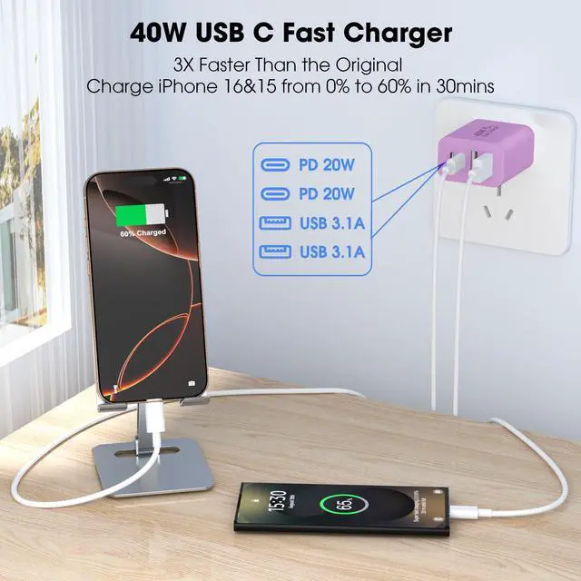 Alt view image 6 of 7 - USB C Charger Block, 2 Pack 40W 4-Port iPhone Charger Fast Charging Multiport PD 3.0 & QC 4.0 Double Quick Charge, Compatible with iPhone 17/16/15/14/13/12/11Pro MaxiPad, Samsung (2, Purple)