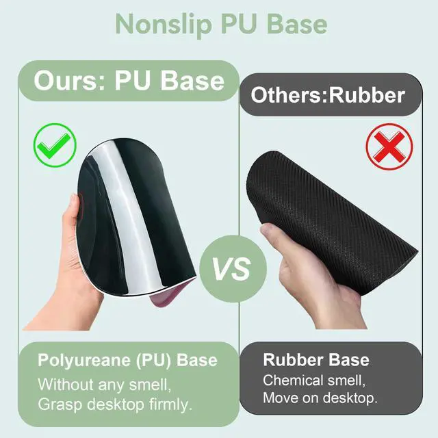 Alt view image 5 of 6 - Ergonomic Mouse Pad with Wrist Rest,Mousepad with Wrist Support - Cute Gel Portable Mouse Pads for Desk Laptop,Computer,Office & Home Decor-(Green)