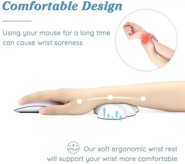 Alt view image 2 of 7 - Cloud Wrist Rest Cushion for Mouse Ergonomic Soft PU Leather Memory Foam Wrist Pain Relief Mouse Wrist Support Pad with Anti-Skid Base for Office School Home Laptop & Computer Mouse (White)