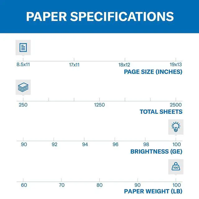 Alt view image 2 of 7 - Cardstock, Premium Color Copy, 100 lb, 8.5x11 - 1 Pack (250 Sheets) - 100 Bright, Made in the USA Card Stock, 120024R, White
