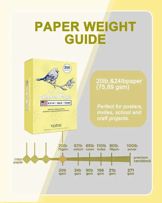 Alt view image 4 of 7 - Yellow Paper, Multi-Purpose Canary Colored Paper, Colored Printer Paper 8.5 x 11, 20 lb/75 GSM,200 Sheets, Jam-Free For Inkjet/laser printer, Copy, Office Home, Made in USA