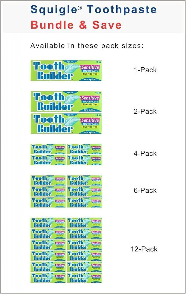 Alt view image 6 of 6 - Tooth Builder SLS Free Toothpaste (Stops Tooth Sensitivity) Prevents Canker Sores, Cavities, Perioral Dermatitis, Bad Breath, Chapped Lips, 4 oz (4 Ounce (Pack of 1), Unflavored)