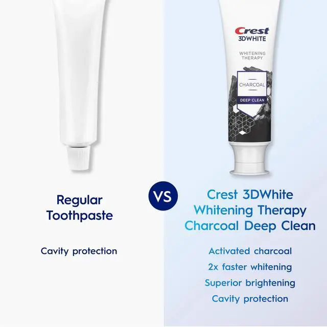 Alt view image 4 of 7 - 3D White Whitening Therapy Charcoal Deep Clean Invigorating Mint Teeth Whitening Toothpaste, 4.6 oz Pack of 3, Anticavity Fluoride Toothpaste, Gently Brightens Teeth, Strengthens Enamel