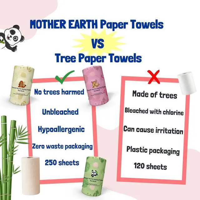 Alt view image 5 of 7 - Bamboo Paper Towels | 2-Ply, 3 Rolls, 250 Sheets per Roll | Gentle for Sensitive Skin & Daily Cleaning Tasks