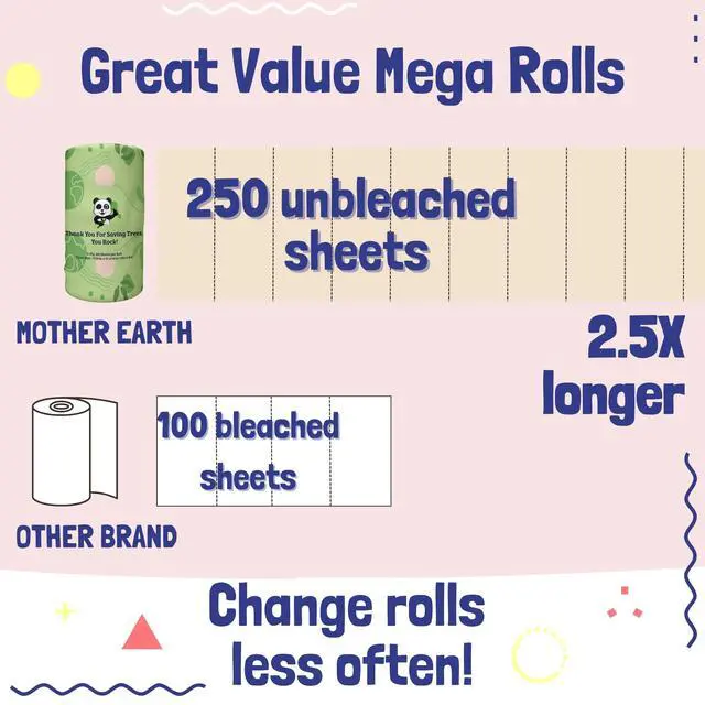 Alt view image 6 of 7 - Bamboo Paper Towels | 2-Ply, 3 Rolls, 250 Sheets per Roll | Gentle for Sensitive Skin & Daily Cleaning Tasks