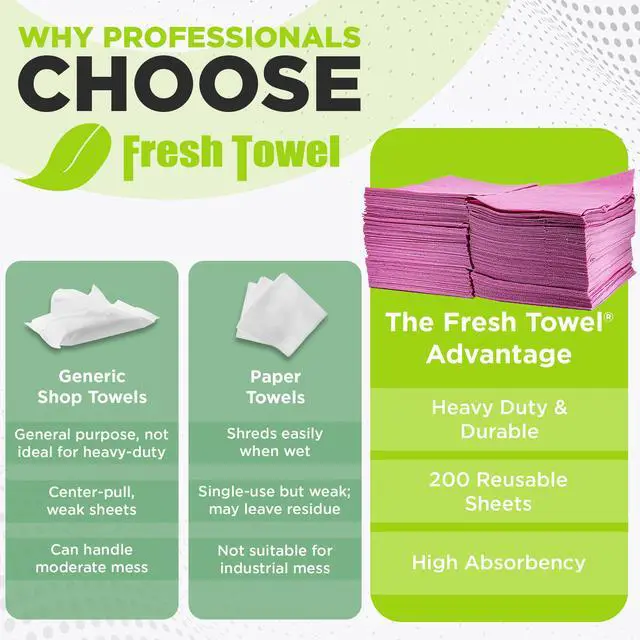 Alt view image 5 of 7 - Fresh Towel Foodservice Reusable Paper Towels - 1/4 Fold, 13 x 20 inches - (1 Case of 200) All Purpose Cleaning Towels (Pink Solid)