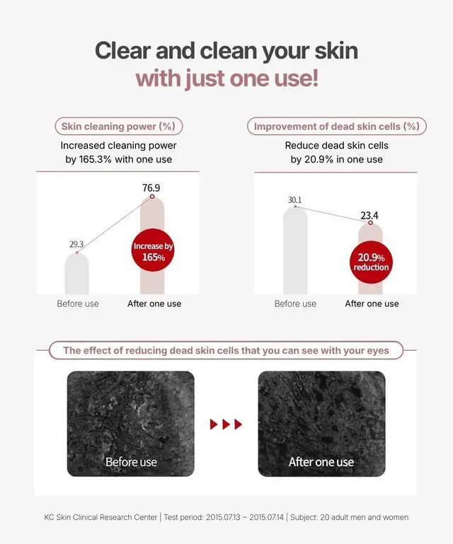 Alt view image 4 of 7 - Stabilized Rice Bran Enzyme Powder Wash - Exfoliating Face Wash with Enzymes for Sensitive and Acne Skin - Hydrating Collagen Rice Cleansing Powder (2.46oz)