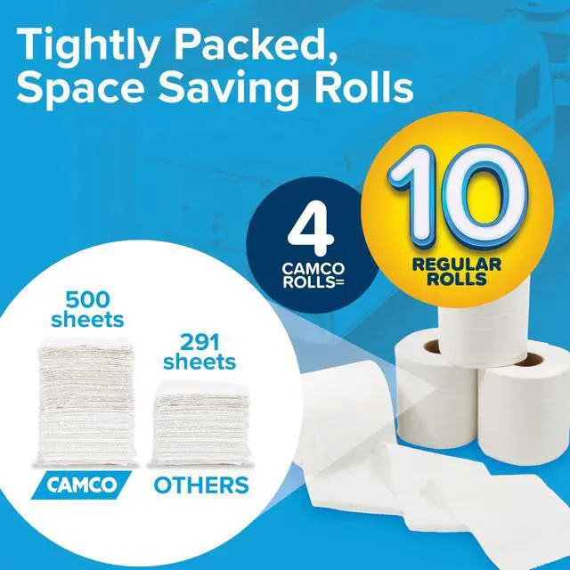 Alt view image 6 of 7 - Camper & RV Toilet Paper - 16-Rolls - 2-Ply Quick Dissolve RV Septic Safe Bath Tissue - Dye & Fragrance Free - 500 Sheets Per Roll (40282)