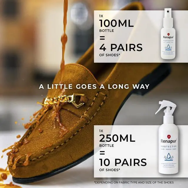 Alt view image 4 of 7 - Renapur Suede, Nubuck, Fabric Waterproofing/Stain Protection Eco-Friendly, Non-Toxic, for Shoes, Boots, Sneakers & Clothing (8.5 fl.oz) - Packaging May Vary