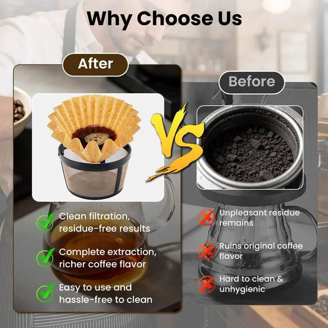 Alt view image 5 of 7 - 5 Cup Coffee Filter Compatible with Mr. Coffee Mini Brew, Unbleached Coffee Filters 5 Cup For Drip Coffee Makers, Ideal for Home, Office & Commercial Use, 100 Count, Brown