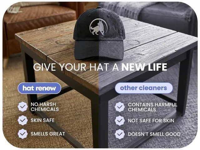 Alt view image 3 of 7 - Fresh Linen Scent - Sweat Stain & Odor Remover for Hats & Caps - No Soaking, Safe for Embroidery & Structured Hats