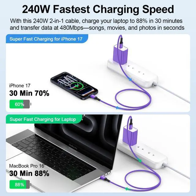 Alt view image 3 of 7 - 240W C to C Samsung Charger Super Fast Charging Cord, 10 FT Long Type C