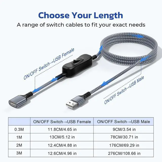 Alt view image 6 of 7 - USB Male to Female Extension Cable with On/Off Switch 3.3FT