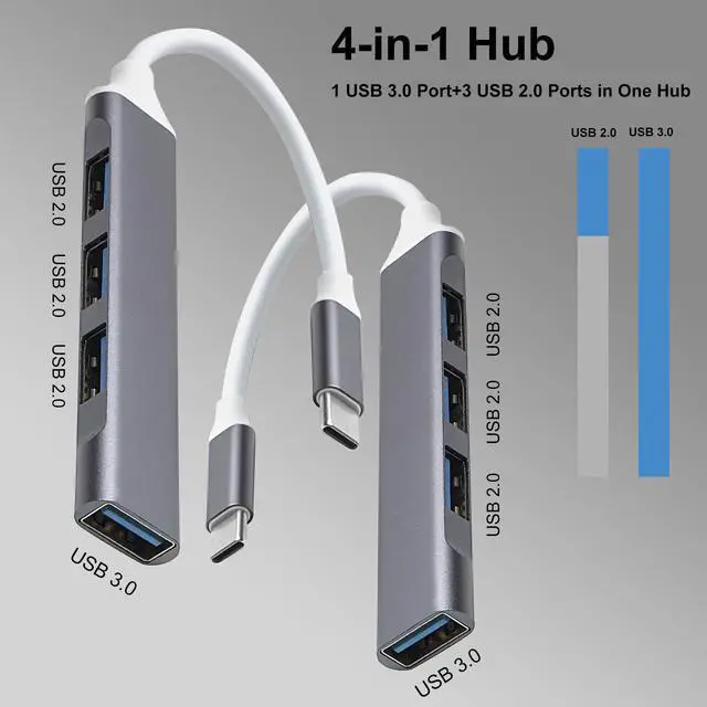 Alt view image 3 of 7 - USB C to USB Hub Multiport Adapter, USB 3.0 Hub Aluminum 4 Ports USBA Splitter for Laptop,for MacBook Pro/Air, iPad Pro, Dell, Chromebook Keyboard, Mouse, HDD