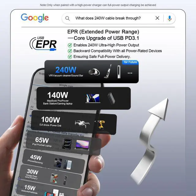 Alt view image 7 of 7 - iPhone 17e 17 Pro Max 240W USB C to USB C Cable, 10FT Fast Charging Type C Charger Cord Nylon Woven USBC Cable for iPhone 17e 17 Air 17 Pro 17 Pro Max 16e 16 Pro 15 iPad MacBook Samsung Galaxy Pixel