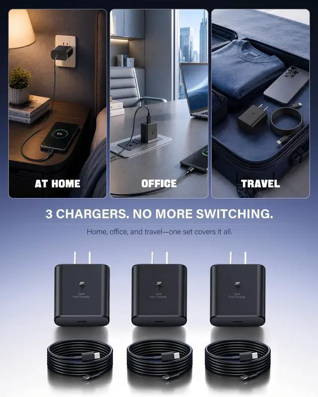 Alt view image 4 of 4 - 45W Super Fast Charging Type C Chargers USB C Charger Block