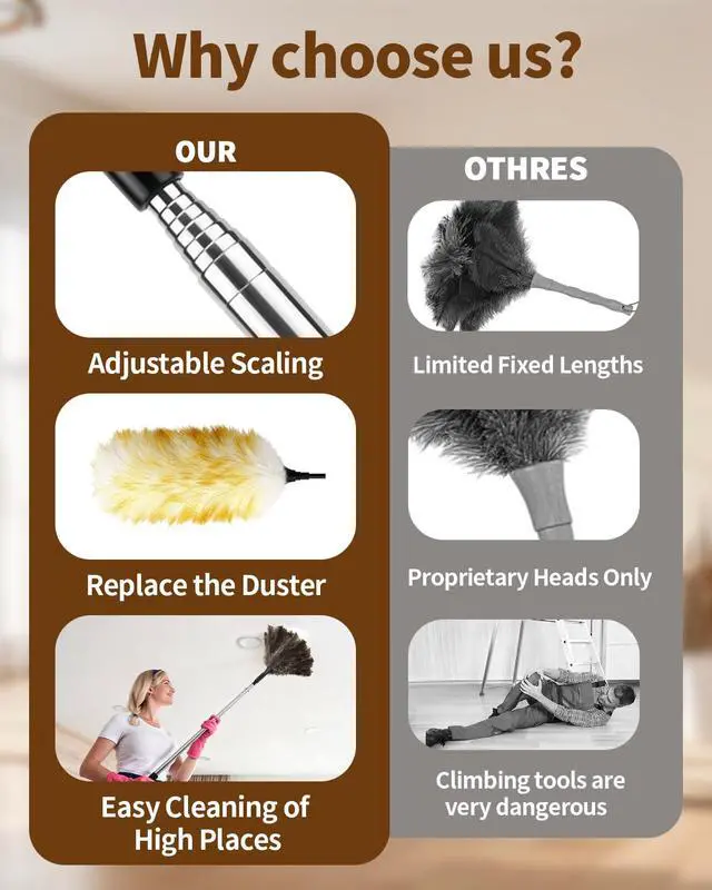Alt view image 4 of 7 - Ostrich Feather Duster with Bonus Wool Feather Duster Head - Natural Fluffy Non-Slip Handle Feathers Dusters for Cleaning Ceiling Fans, Blinds, Roof Dusting, High Surfaces (18-48 in)