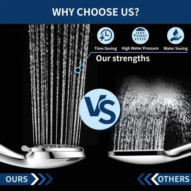 Alt view image 3 of 7 - 6-Mode Shower Head with Handheld, High Pressure Hand held Shower Head