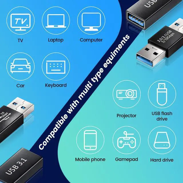 Alt view image 5 of 7 - USB to USB Adapter 4 Kinds of USB3.0 Apters Kit USB-3.0-Type C Converter USB3.0 Female to Male Male-Males and Female-Female Connector Extension Coupler Connector Converts High Speed Convert (5 Pack)