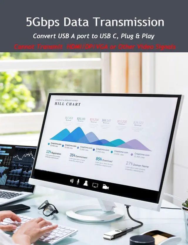 Alt view image 4 of 7 - USB to USB C Female Adapter 0.5FT for Data Transfer,Music,Charging | 5gbps High Speed Transfer,15W Charging,Compatible with USB C headphone, U disk/Card reader/Hub/Keyboard/mouse etc.