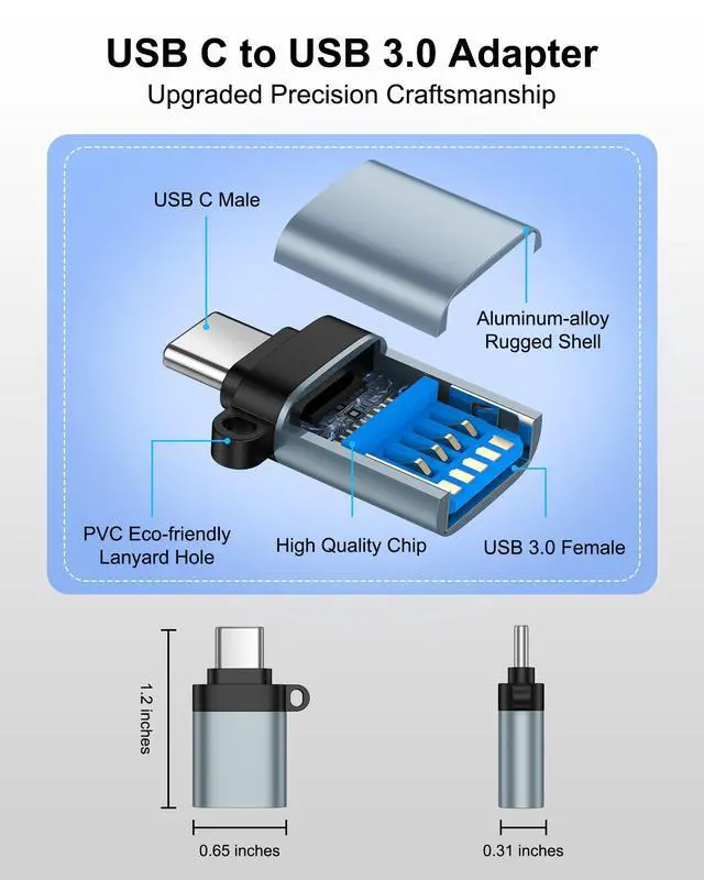 Alt view image 3 of 7 - USB to USB C Adapter 4 Pack, Type C to USB OTG Adapter for iPhone 17/16/15 | High-Speed Data Transfer C to USB Adapter for Apple iPhone 17 16 15 Pro Max/Plus, MacBook Pro/Air, iPad Pro/Air, Mac Mini