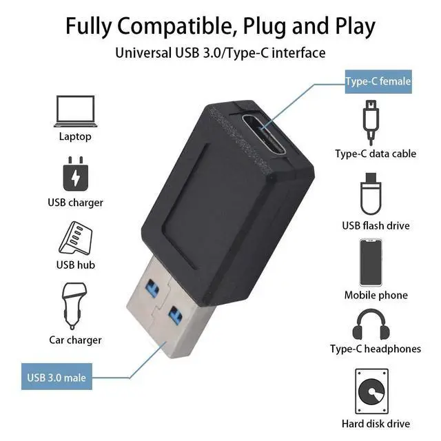Alt view image 5 of 5 - 2PCS USB 3.0 Male to USB-C Female Adapter,5Gbps USB A to Type C Converter for Data Sync and Charging,Compatible with Laptop,Hard Drive,Mobile Phones