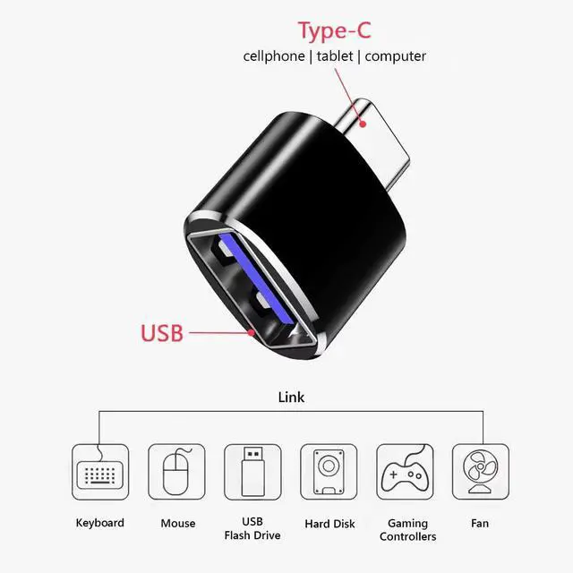Alt view image 3 of 5 - USB C to USB Adapter Pack of 4, USB 3.0 Female to Thunderbolt 4/3 Adapter Compatible with MacBook Pro Air 2024 | 2025, Surface, iPad, iPhone, Galaxy Notebook, XPS and More Type C Devices, Space