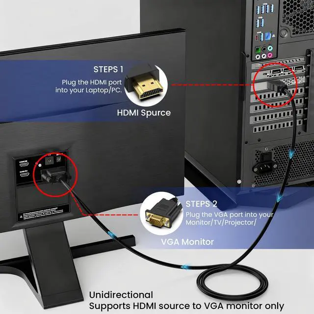Alt view image 6 of 7 - HDMI to VGA Cable, 1080P@60Hz Uni-Directional HDMI Source to VGA Display Cable (Male to Male) Compatible for Computer, Desktop, Laptop, PC, Monitor, Projector, HDTV, Roku, Xbox, PS5 (6FT)