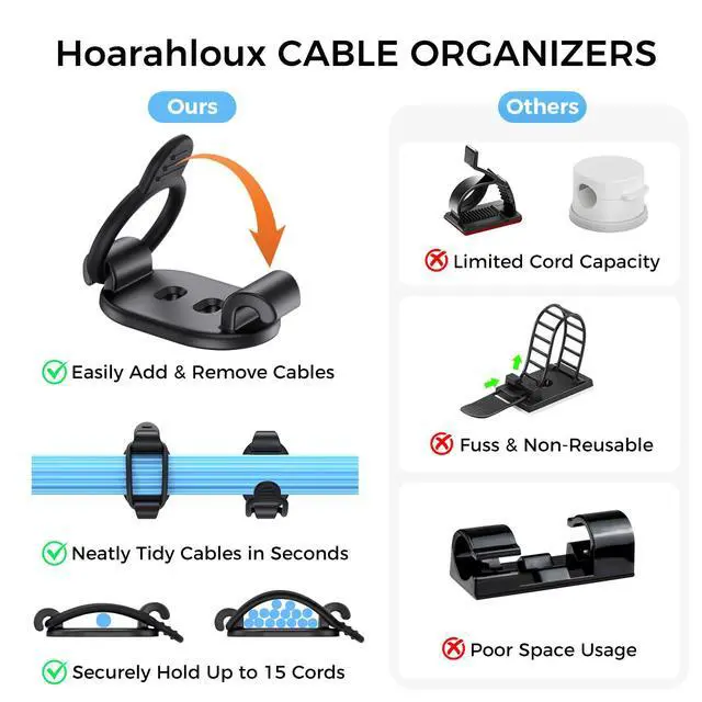Alt view image 7 of 7 - Elastic Adhesive Cable Clips Wire Holder Cord Organizer 15 Pack | Black Under Desk Cable Management Clip for Home Office, Desktop, Behind TV, Wall, Phone Charger, USB, Ethernet, HDMI, PC