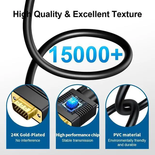 Alt view image 4 of 7 - VGA (Sources) to HDMI (Display) Cable 6ft with Audio, VGA Maleto HDMI Male Converter Cord Adapter Cable Compatible Witch Computer/Laptop to Monitor/TV, Desktop Laptop Projector to Monitor HDTV