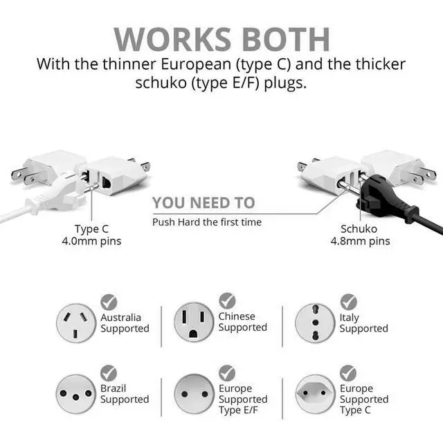 Alt view image 7 of 7 - 2 Pack US Plug Adapter, EU AU CN to US America Travel Plug Adapter AC Outlet Power Converter, Type A and Type B, 6A 100-250V, White