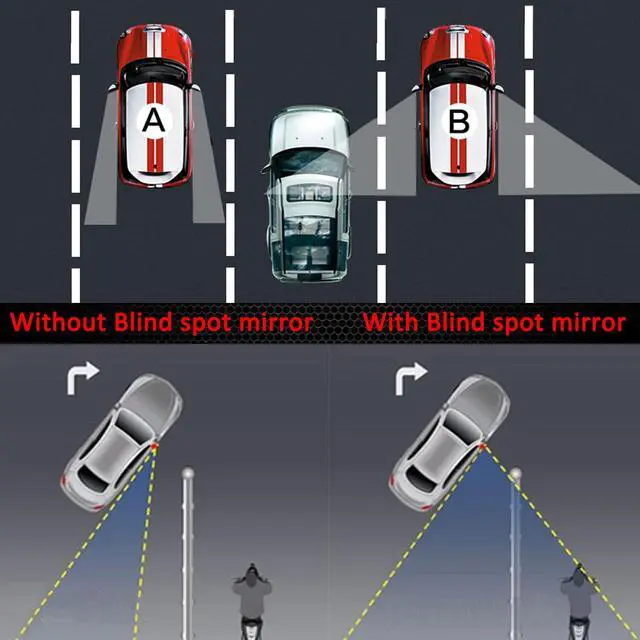 Alt view image 5 of 5 - Slim Square Blind Spot Mirror, Ampper HD Glass Frameless Convex Rear View Mirror, Pack of 2