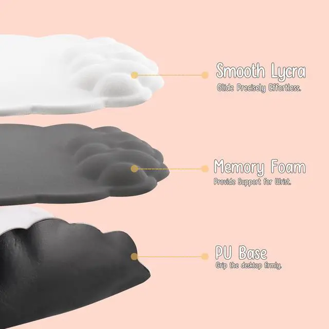 Alt view image 3 of 7 - Pad Wrist Support, Cloud Mousepad with Memory Foam Wrist Rest, Non-Slip PU Base Gaming Leather Surface Mouse Pad for Home Office Laptop, White