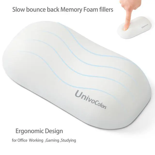 Alt view image 3 of 7 - Design-Wave Wrist Rest, Artificial Sheepskin+Memory Foam+Ergonomic+Anti-Slip Gel, Resilience Support During Work and Gaming,Mouse Accessory,White
