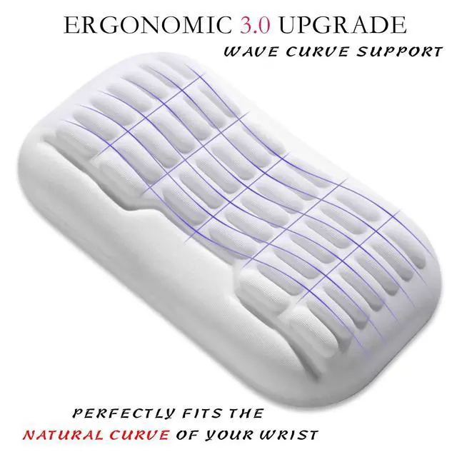 Alt view image 2 of 7 - Ergonomic Mouse Wrist Rest,Latest 3.0 Wave Curve Design,High-Resilience Memory Foam Non-Slip Base,Reduces Wrist Fatigue,Ideal for Office Gaming & Long Hours of Use(Ivory)