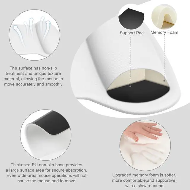 Alt view image 2 of 7 - Wrist Rest Support for Mouse Pad & Keyboard Set, White | Ergonomic Mousepad Non-Slip Base Home/Office Pain Relief & Easy Typing Cushion with Neoprene Cloth & Raised Memory Foam