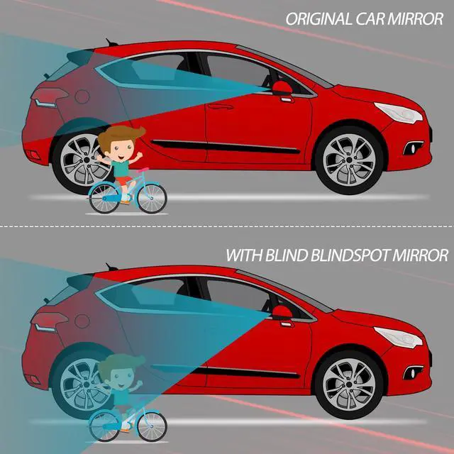 Alt view image 6 of 7 - 6 Pcs Blind Spot Mirror 360° Adjustable High Definition Glass Frameless Convex Side Mirror Blindspot Wide Angle Rear View Mirrors for Suvs Trucks Car Accessories(Fan, Round, Rectangle Shape)