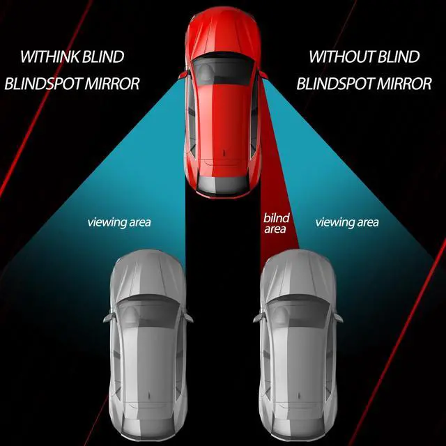 Alt view image 7 of 7 - 6 Pcs Blind Spot Mirror 360° Adjustable High Definition Glass Frameless Convex Side Mirror Blindspot Wide Angle Rear View Mirrors for Suvs Trucks Car Accessories(Fan, Round, Rectangle Shape)