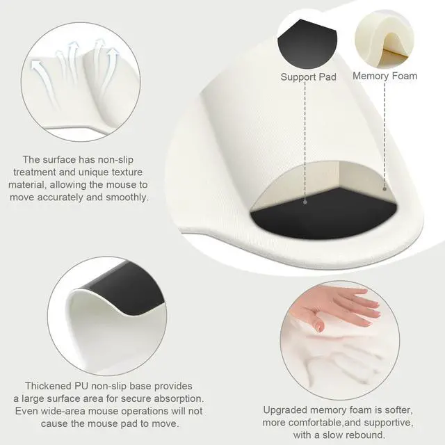 Alt view image 3 of 7 - Keyboard Mouse Pad Set, Large Gaming Mousepad&Keyboard Wrist Rest | Mouse Wrist Rest&Coaster, Ergonomic Non-Slip Mousepad&Easy Typing Cushion with Memory Foam for Home Office, Pearl White